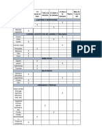 Plantilla de Frecuencia de Consumo iDELFONSO