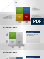 6481 01 Ansoff Growth Matrix