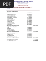 Statement of Cash Flow PT Manunggal