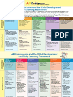 Abcmouse Early Learning Framework