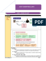 Chapter-10.1 Tax Audit