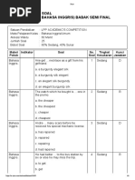 Kisi - Kisi Soal Tbi (Tes Bahasa Inggris) Babak Semi Final