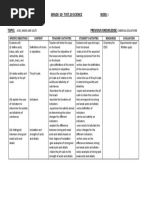 Subject: Chemistry Grade: 10-Tvet, 10 Science Week