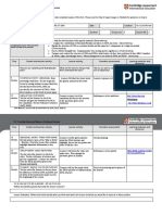 Module 2 Lesson Plan: 4165 Cambridge International Diploma in Teaching and Learning