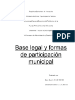 ELECTIVA - Base Legal y Formas de Participación Municipal