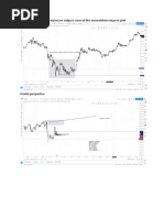 Case Study Cadjpy