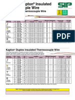 TFE Insulated Thermocouple Wire: Iron - Constantan