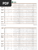 II GRADO POSTO COMUNE Mobilita 202122 - Posti Disponibili Dopo I Movimenti