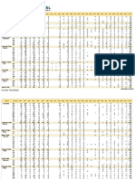 I GRADO POSTO COMUNE Mobilita 202122 - Posti Disponibili Dopo I Movimenti