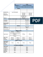 BP 220 Tabulated