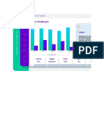 Excel Class Design Beautiful Automated Dynamic Dashboard Tutorial in Microsoft Office 365 Excel.