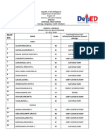 MAP EH: Republic of The Philippines Department of Education Region XII Division of South Cotabato