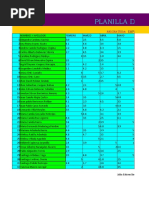 Planillas de Notas