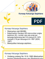 Konsep Keluarga Sejahtera