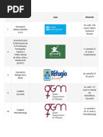 Derechos Humanos