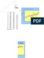 Exhibit 15.5 - Simple Moving Average