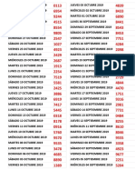 Pijao Ultimos Resultados