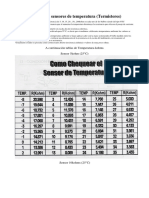 Medicion de Termistores