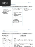 Clase Concreto