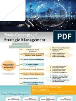 Basic Concepts of Strategic Management