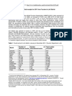 2013 LSJ N° 29 February Estimating Total Receipts For 2011 From Tourism in Leh District