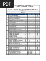 Pensum Escuela de Medicina Uc