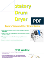 Rotatory Drum Dryer