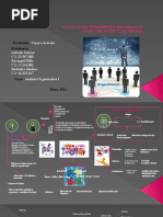 Escuelas Del Pensamiento Organizativo Mapa Mental