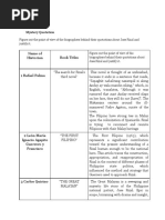 Name of Historian Book Titles: Assessment: Mystery Quotation