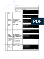 Panduan Install Security Mail Server Kaspersky