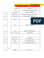 Daily Healthcheck Proceedure For BSC: S/No BSC Name Command Activity