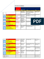 Daftar Pembagian Kelompok Business Ethics & CSR Mmbm42A: Case Study