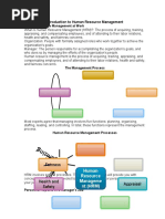 Chapter 01 - Introduction To Human Resource Management