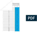 Punto 4 Toma de Decisiones