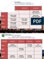 Jadual Guru Kali Ke-4