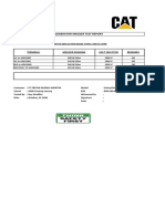 Generator Megger Test Report: Terminal Megger Reading Volt Selector Remarks