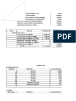 Libro Caja y Bancos