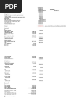 Audit of CCE - Answers To Module From Sir Markie