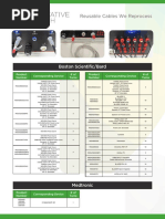 Innovative Health - Reusable Cables