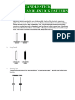 Candlestick Patterncandlestick Pattern