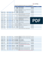 Plan de Trabajo Swap