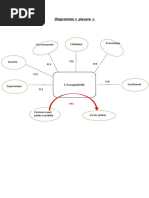 Diagramme Pieuvre Exosquelette