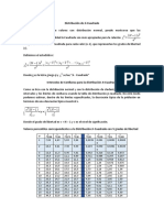 Distribución de Ji-Cuadrado