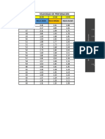 Taller Caso 1 Perforacion Problema 1