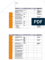 Jpate: Grant Delivery Chronology of E2E Events