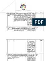 Updated Infrastructure and Urban Planning Matrix