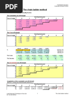 The Chain Ladder Method: Calculation of The Proportionality Factors