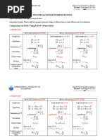 Comparison of Mean Using Paired-Observations: Two Populations Hypothesis Testing