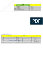 .Routing List Pengecekan POK