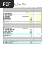 YLPMSA Lift Traffic Analysis